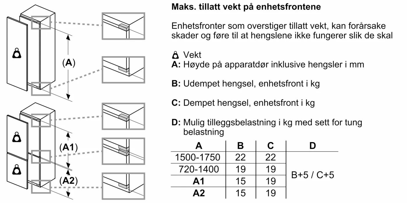 Siemens, iQ500, Integrert kjøleskap, 177.5 x 56 cm, soft close flathengsel, KI81RSOE0 - Bilde 8