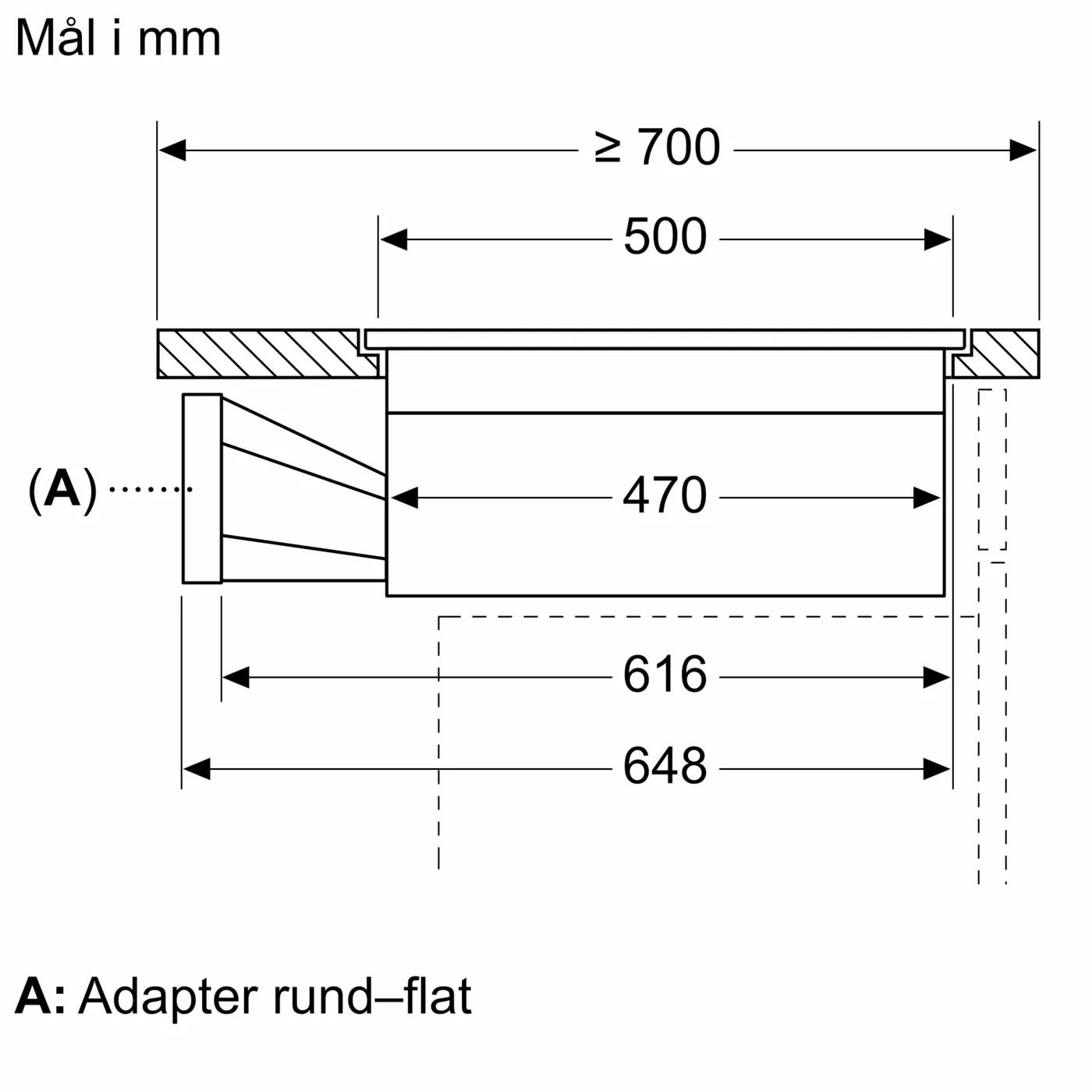 NEFF,N 90 Induksjonstopp med integrert ventilator 80 cm Innfelt montering, V68PYX4C0 - Bilde 7